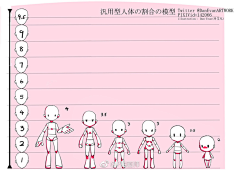 busuanzi采集到教程