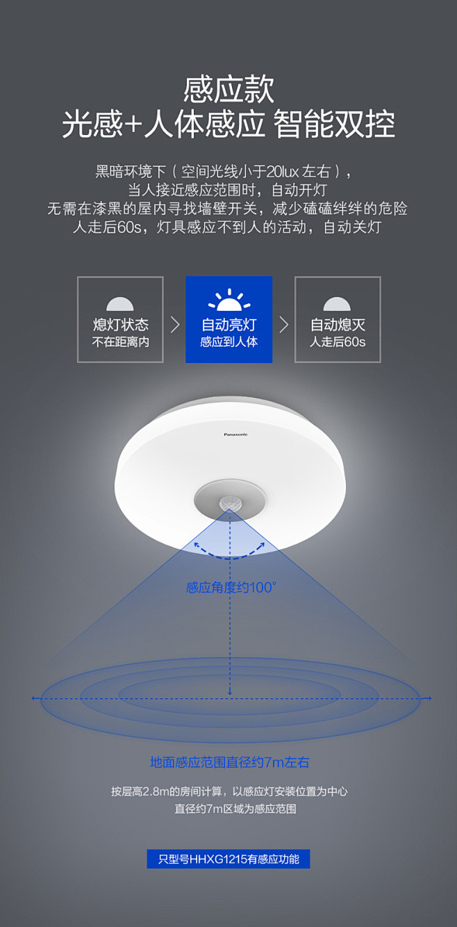 松下led感应吸顶灯人体红外线阳台灯楼道...