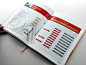 企业画册设计作品-成都唯高广告公司 [80P] 2/3 - 国内设计 CHINA DESIGN - 国外设计欣赏网站 - DOOOOR.com