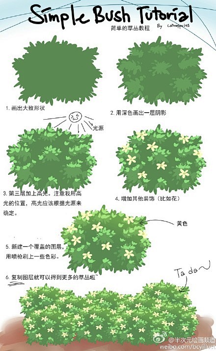 【绘画教材】【绘画教材】植被和草丛的画法...