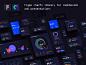 Figma charts library for dashboards and presentations
