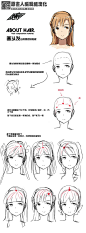 关于画头发的小tips~（via：Oinario）