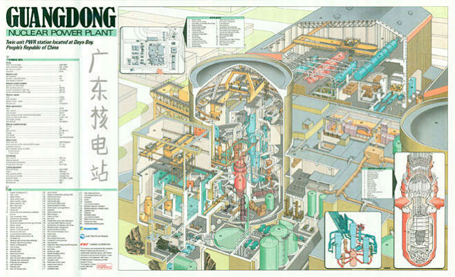 首度公开核反应堆设计原稿 - 井底之蛙 ...