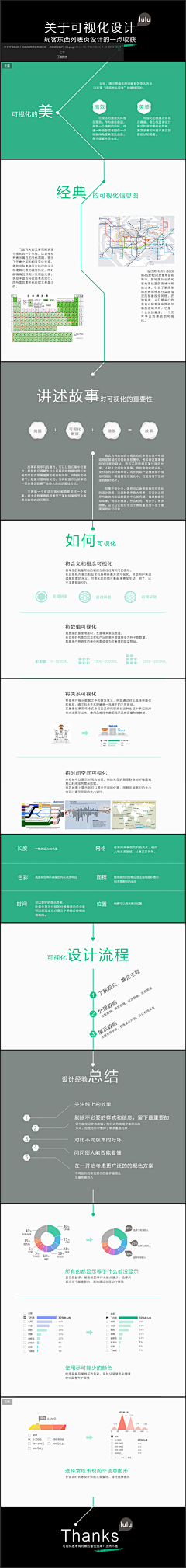 阿桂哥采集到UI