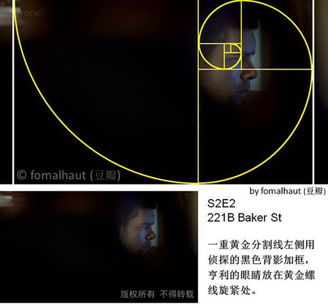 看《神探夏洛克》学黄金分割法构图：人物篇