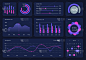 指示板模板。UI设计与图形，图表，数据，图表集。现代信息图表界面为web，网站，财务报告，管理面板，