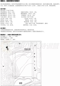 winyochen采集到WINYOCHEN手绘课案