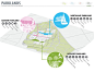 organizing map info SWA Group, San Francisco ASLA2012