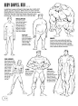美式英雄漫画的人体结构及动态