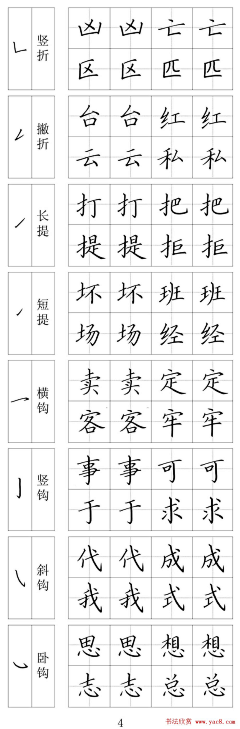 censor-a4d4h6ol采集到字帖