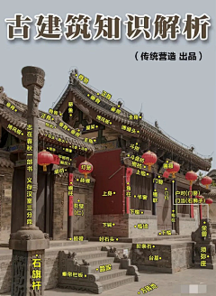 BENBIN采集到A--建筑单体-物件素材