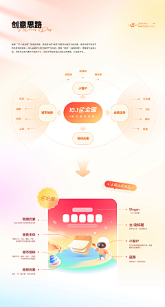 jieyumo采集到行止-ui