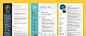 Resume Templates That Get the Job Done | Make it.