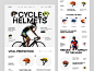 Cycle Helmets Website