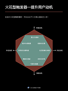 柒漆七采集到教程