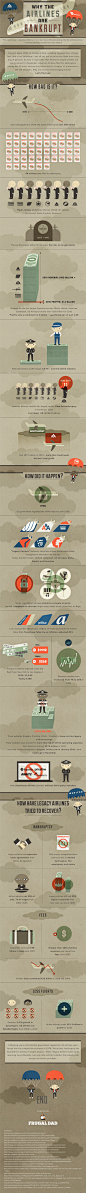 Why the Airlines are Bankrupt | Visual.ly