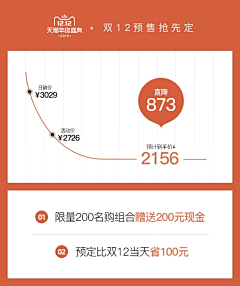 海苔啊海苔采集到涨价/降价