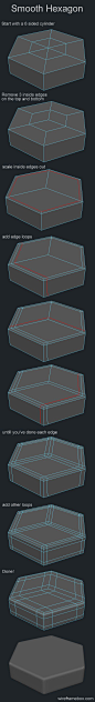 FAQ: How u model dem shapes? Hands-on mini-tuts for mechanical sub-d AKA ADD MORE GEO - Page 78 - Polycount Forum