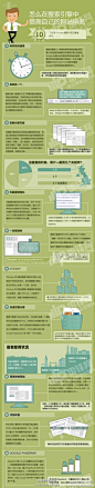 如何怎么提高网站搜索排名十大法则