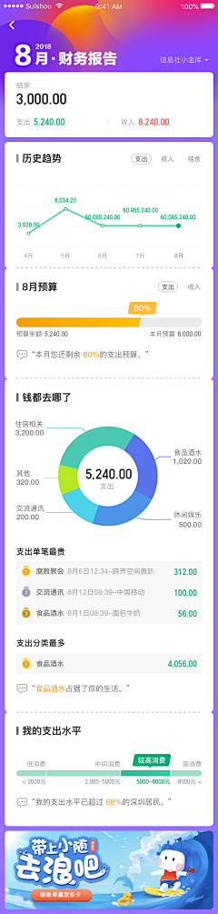 Carey0524采集到APP 移动界面