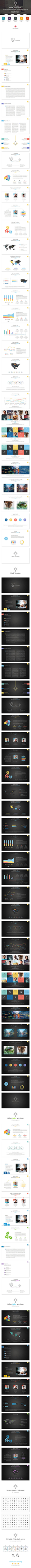 Innovation Powerpoint Presentation - Business PowerPoint Templates