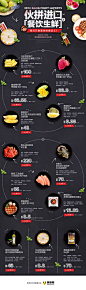 伙拼进口餐饮生鲜美食专题，来源自黄蜂网http://woofeng.cn/