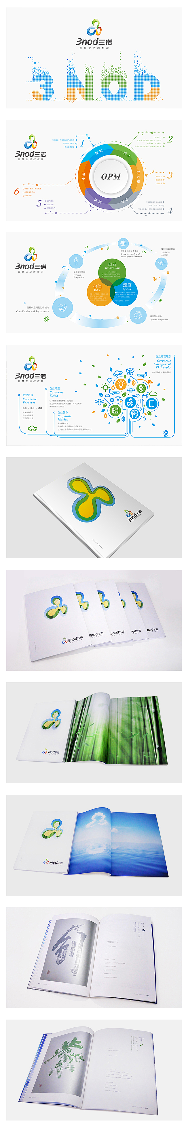 三诺集团企业品牌画册设计