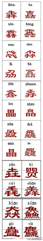 美容时装：【科普贴】教你学最难认的二十四个汉字。