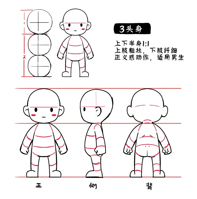 Q版人物三视图绘制图鉴