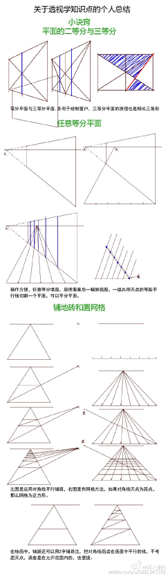 花晓瞳采集到绘画