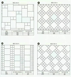 春来依旧在采集到景观材料