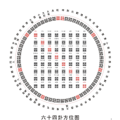 辗转小样采集到国风物什