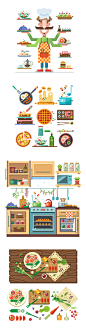 Magic kitchen : Cozy kitchen: chef with dishes, food in cooking process, interior of kitchen, table with vegetables. Vector flat illustration and icon set