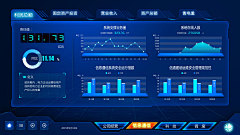 Melody-Leslie采集到科技灵感