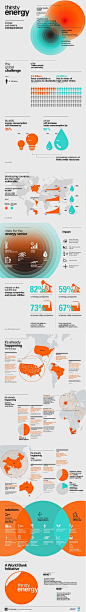 World Bank: Infographic: Thirsty Energy - Energy and Water's Interdependence