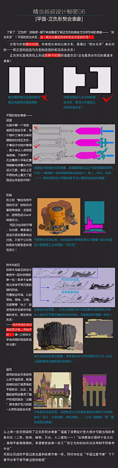 琉锦采集到教程类