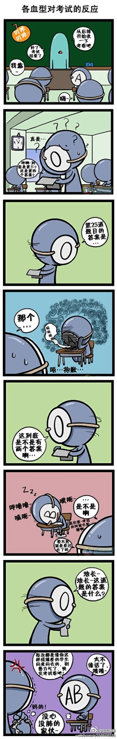 狸槑采集到韩国Q版血型人物漫画