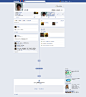 facebook timeline