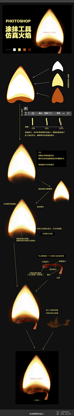 NNBBTT采集到教程