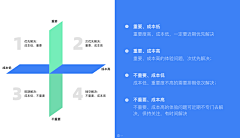 2B阿里山菇凉采集到2B——品牌理论