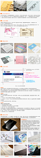 名片常识-名片标准尺寸大小像素样式设计规范纸张选用-改图网