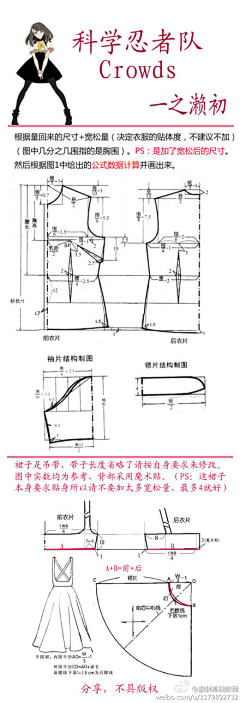 森林里的小仙女采集到纸样