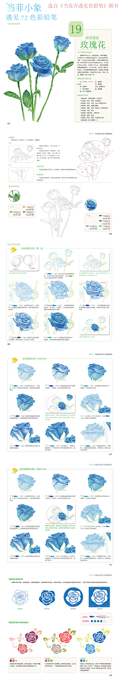 好奇菌路先生采集到绘画.基础