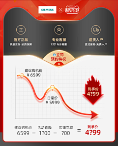 花瓣用户0号采集到内页活动排版