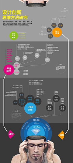 polly91采集到素材