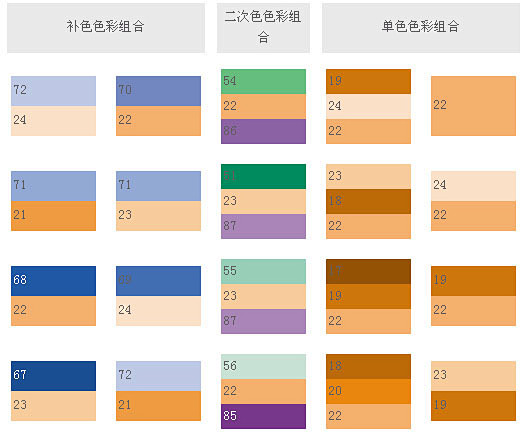 十九.基本配色——柔和　
当我们要设计出...