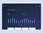 Dashboard clean minimal e-commerce line chart data visualisation data web app dashboard animation web site web