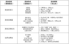 ♥QO★Charlotte♥采集到学学学 吸吸吸