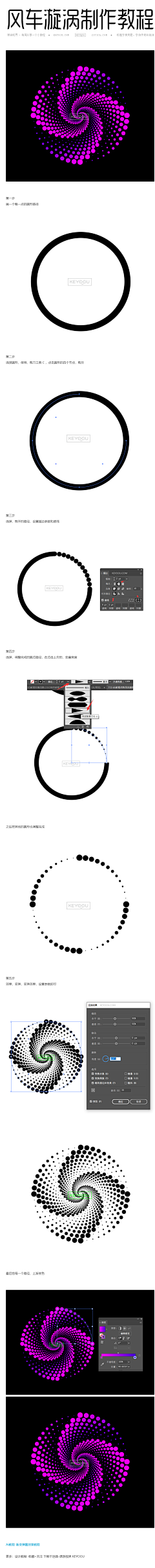 Mrahn采集到教程