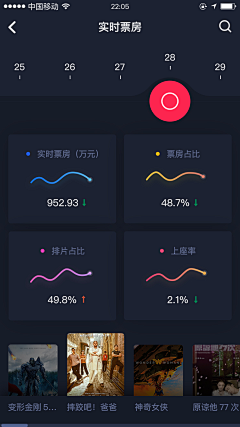 南五北六采集到APP-可视化